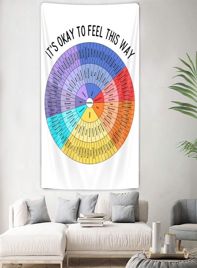 Bzhilja Wheel of Feelings Tapestry Mental Health Tapestries Feelings Chart Therapy Office Decor Social Emotional Learning Wall Art Kids Behavior Chart for School Classroom, Wheel of Feeling Poster, 40x60 - Image 2